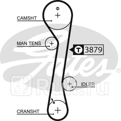 Ремень зубчатый 5457xs 113 x 1 (8597-15457) GATES 5457XS  для прочие 2, GATES, 5457XS