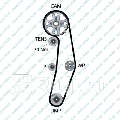 Ремень грм dayco 94885 vw 1.9td 98- DAYCO 94885  для прочие 2, DAYCO, 94885