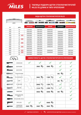 Щетка стеклоочистителя зимняя 500 мм (20 дюймов) (адаптеры hook 9x3/9x4) cww20ac MILES CWW20AC  для прочие 2, MILES, CWW20AC